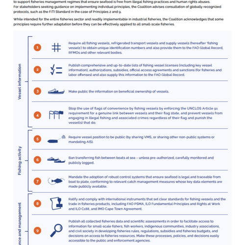 Global Charter for Fisheries Transparency