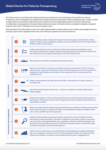 Global Charter for Fisheries Transparency