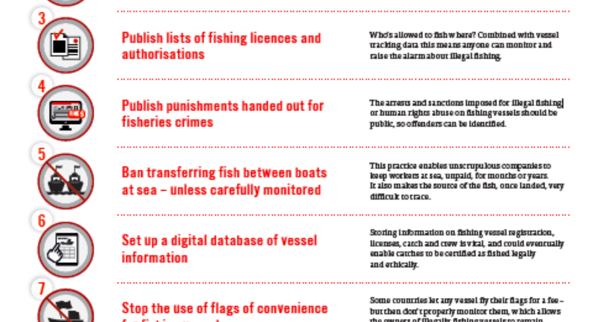 List Of Environmental Justice Issues